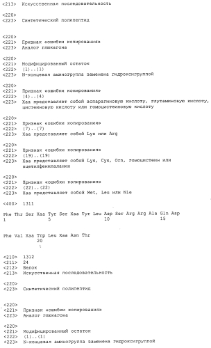 Основанные на амидах пролекарства пептидов глюкагонового надсемейства (патент 2550696)