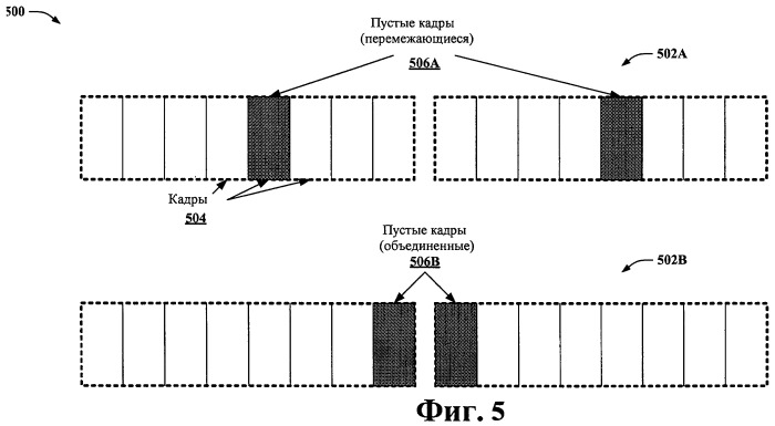 Схема заголовка для беспроводного сигнала (патент 2461148)