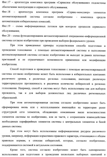 Способ подготовки и проведения голосования с помощью автоматизированной системы (патент 2312396)