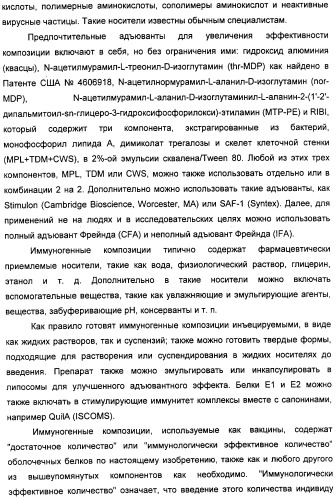 Очищенные оболочечные белки вируса гепатита с для диагностического и терапевтического применения (патент 2319505)