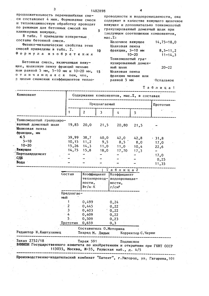 Бетонная смесь (патент 1482898)