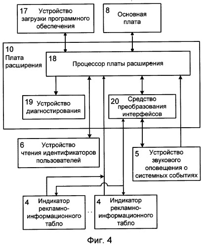 Система оборудования игровой сети (патент 2274898)