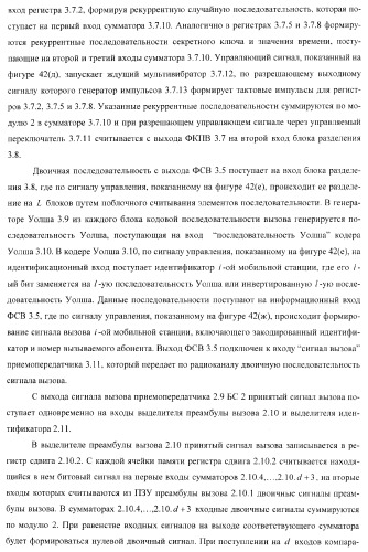 Способ (варианты) и система (варианты) управления доступом к сети cdma (патент 2371884)