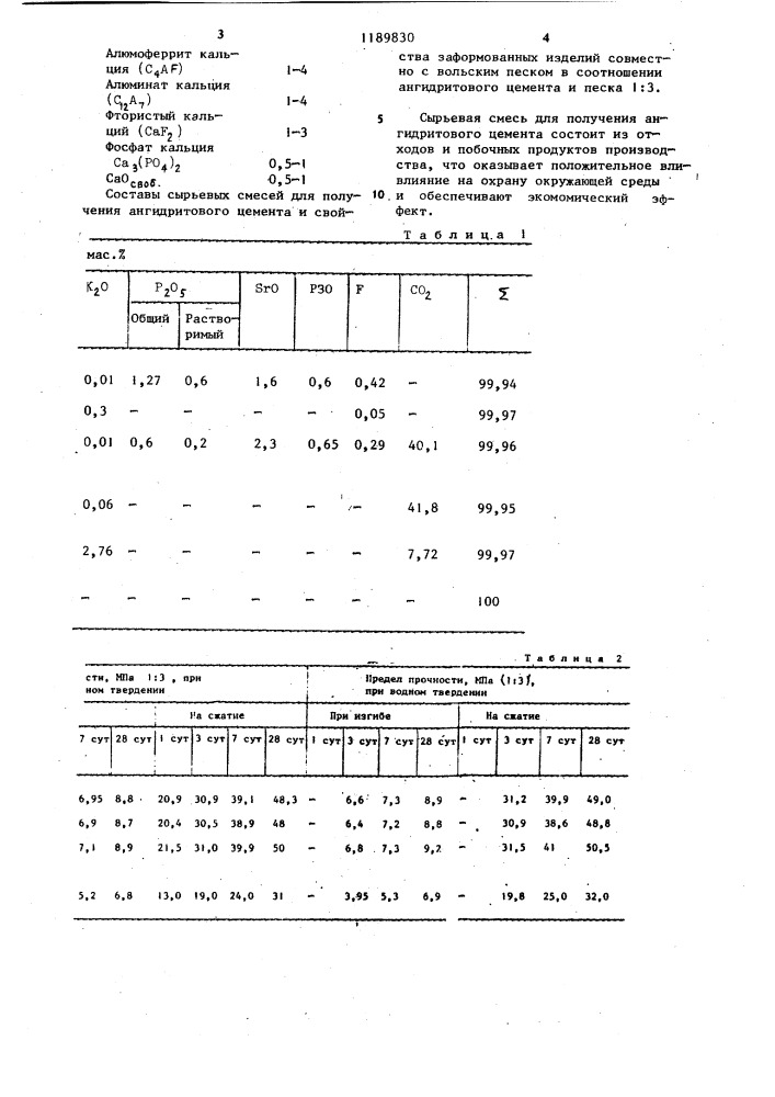 Сырьевая смесь для получения ангидритового цемента (патент 1189830)