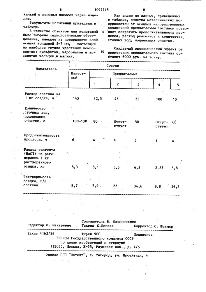 Состав для очистки металлической поверхности (патент 1097715)