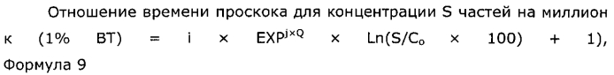 Воздухоочистительное устройство и способ прогнозирования времени проскока для такого устройства (патент 2554793)