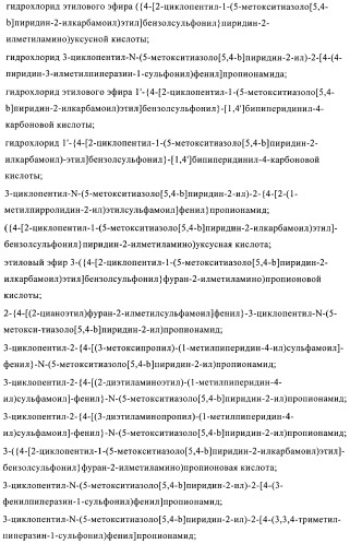 Сульфонамидтиазолпиридиновые производные как активаторы глюкокиназы, пригодные для лечения диабета типа 2 (патент 2412192)