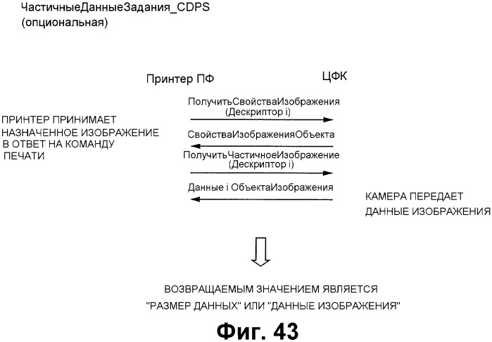 Записывающая система и способ управления ею (патент 2363977)