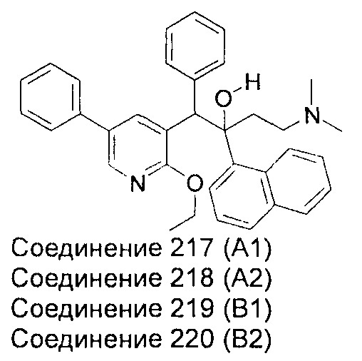 Производные пиридина и их применение против микобактерий (патент 2664587)