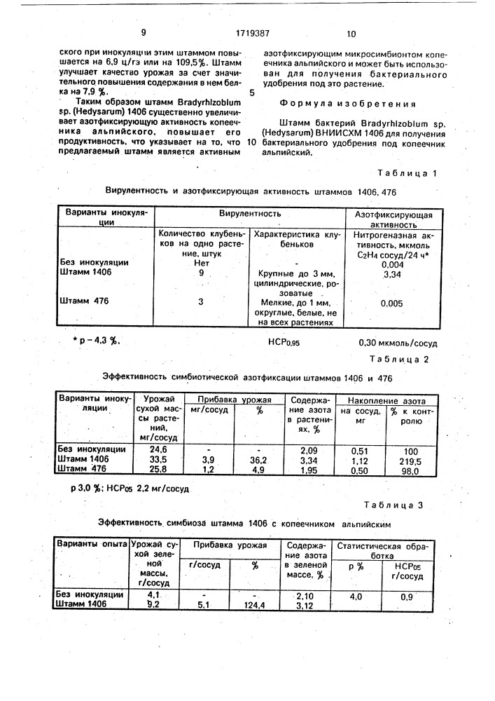 Штамм бактерий вrаdyrнizовiuм sp.(неdysаruм) для получения бактериального удобрения под копеечник альпийский (патент 1719387)