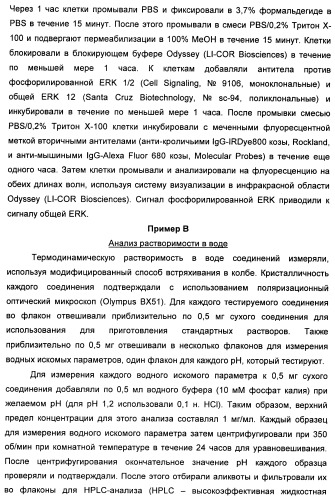 Гетероциклические ингибиторы мек и способы их применения (патент 2500673)