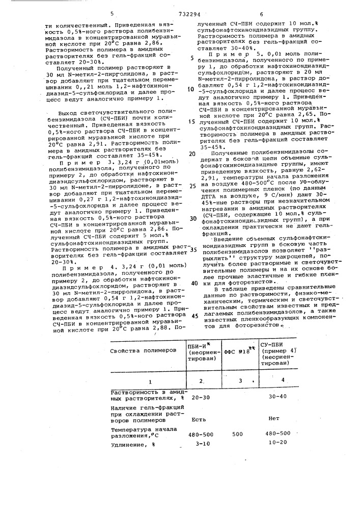 Способ получения полибензимидазолов (патент 732294)