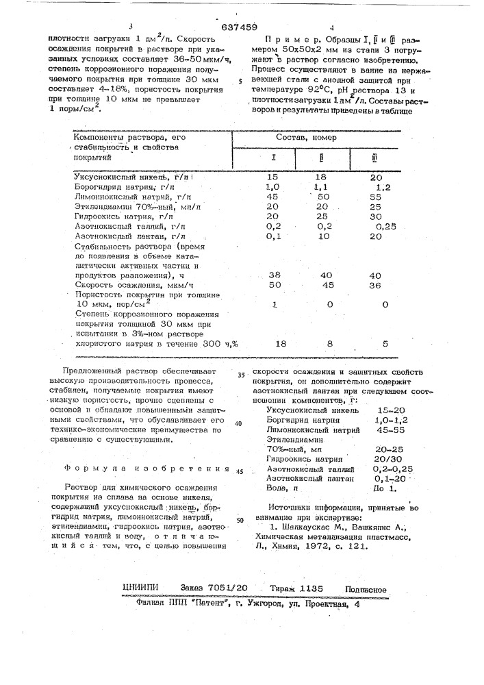 Раствор для химического осаждения покрытия из сплава на основе никеля (патент 637459)