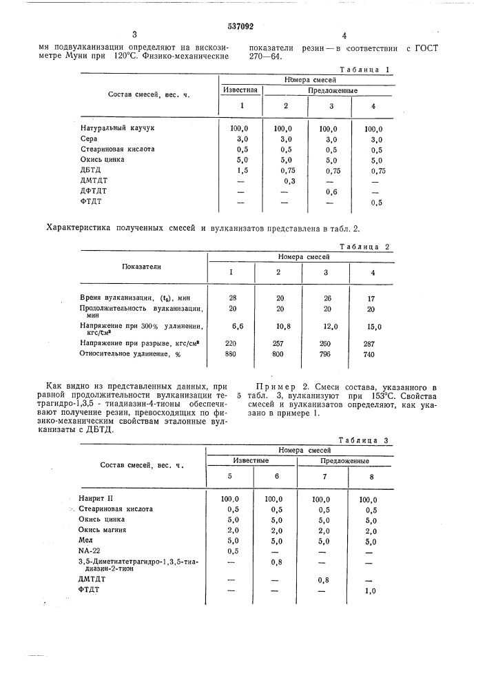 Вулканизуемая резиновая смесь (патент 537092)