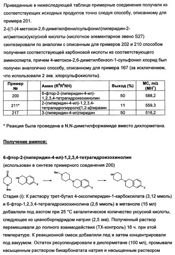 Замещенные сульфамидные производные (патент 2462464)