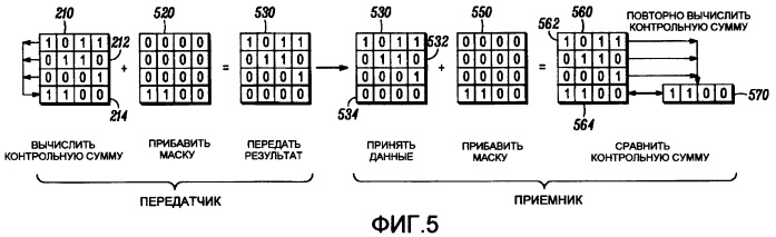 Способ и устройство для обнаружения ошибок в блоке данных (патент 2392750)