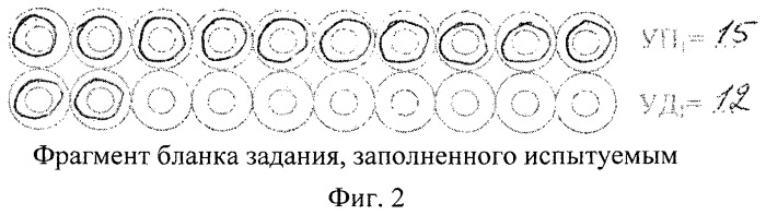 Способ диагностики уровня притязаний человека (патент 2444979)