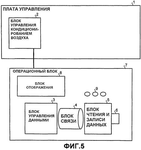 Кондиционер воздуха (патент 2531773)