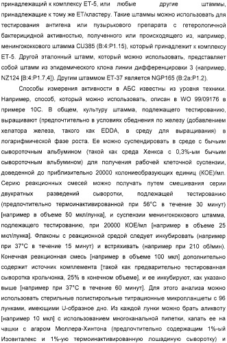 Нейссериальные вакцинные композиции, содержащие комбинацию антигенов (патент 2317106)