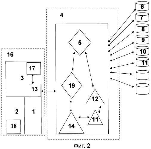 Электронная система взаиморасчетов (варианты) (патент 2321889)