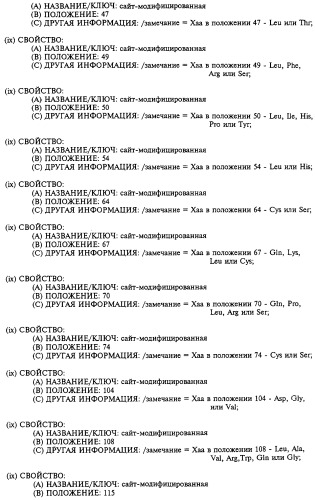 Гемопоэтический белок (варианты), последовательность днк, способ получения гемопоэтического белка, способ селективной экспансии кроветворных клеток, способ продуцирования дендритных клеток, способ стимуляции продуцирования кроветворных клеток у пациента, фармацевтическая композиция, способ лечения (патент 2245887)