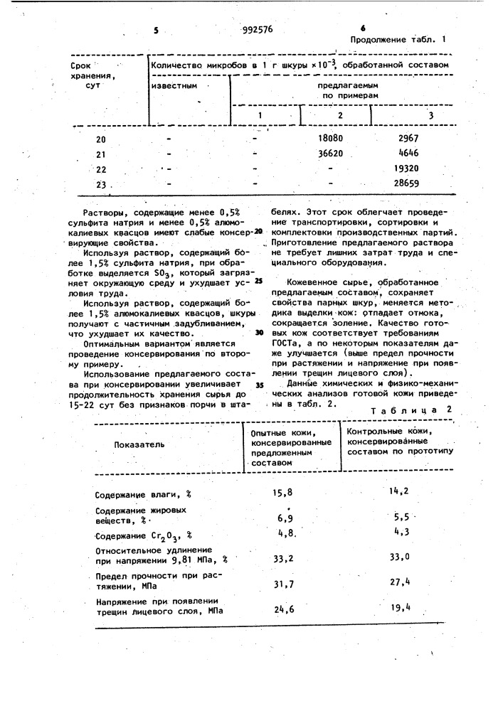 Состав для консервирования кожевенного сырья (патент 992576)