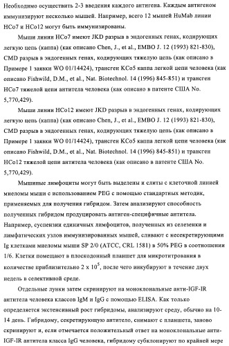 Антитела к рецептору инсулиноподобного фактора роста i и их применение (патент 2363706)