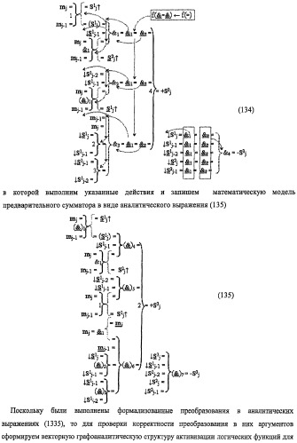 Функциональная структура предварительного сумматора f ([mj]&amp;[mj,0]) параллельно-последовательного умножителя f ( ) с процедурой логического дифференцирования d/dn первой промежуточной суммы [s1  ]f(})-или структуры активных аргументов множимого [0,mj]f(2n) и [mj,0]f(2n) (варианты) (патент 2424549)