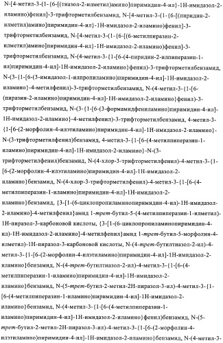 Соединения и композиции в качестве ингибиторов протеинкиназы (патент 2401265)