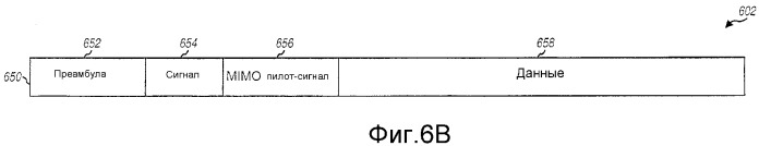 Разнесение передачи и расширение по пространству для основанной на ofdm системе связи со множеством антенн (патент 2350013)