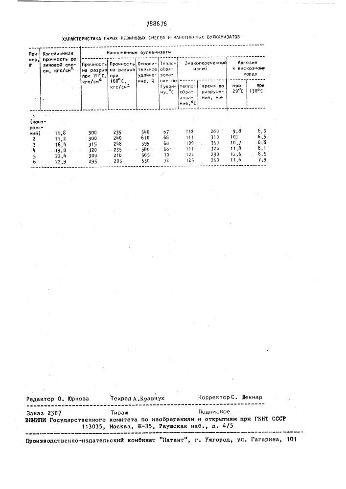 Способ получения модифицированного цис-1,4-полиизопрена (патент 788676)