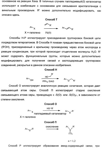 Соединения, представляющие собой стиролильные производные, для лечения офтальмических заболеваний и расстройств (патент 2494089)