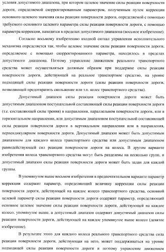 Устройство управления для транспортного средства (патент 2389625)