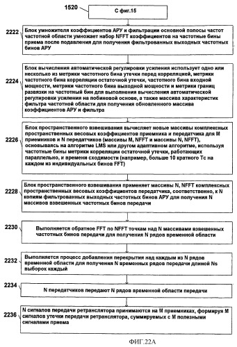 Использование адаптивной антенной решетки вместе с канальным повторителем для повышения качества сигнала (патент 2464707)