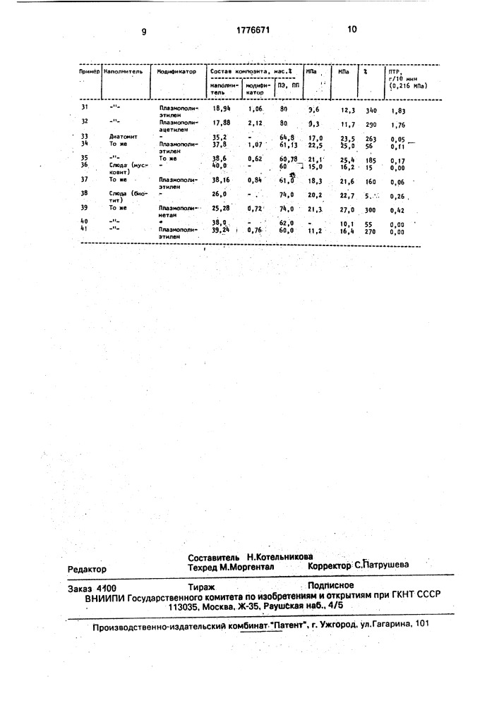 Полимерная композиция (патент 1776671)