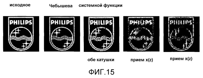 Конструкция и способ для обнаружения и/или определения местонахождения магнитного материала в области воздействия (патент 2525946)