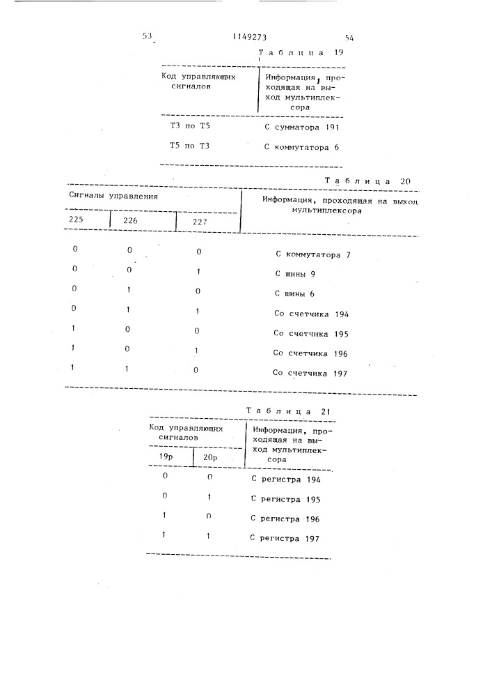 Процессор с микропрограммным управлением (патент 1149273)