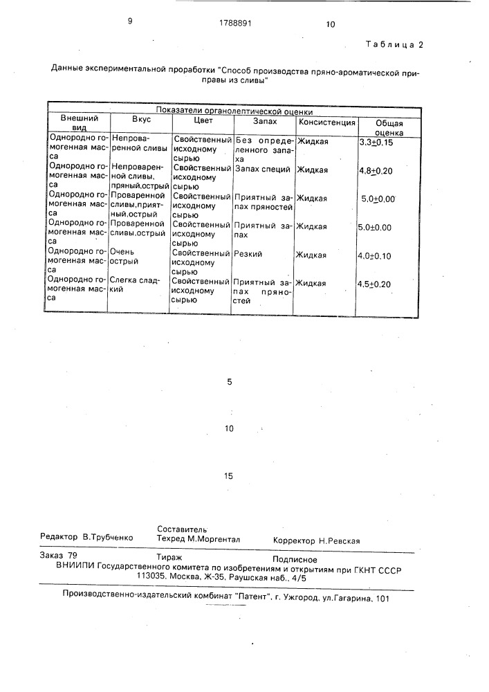 Способ производства пряно-ароматической приправы из слив (патент 1788891)