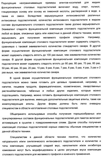 Композиция интенсивного подсластителя с жирной кислотой и подслащенные ею композиции (патент 2417032)