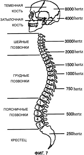 Диванная подушка и акустическая система с диванной подушкой (патент 2401037)
