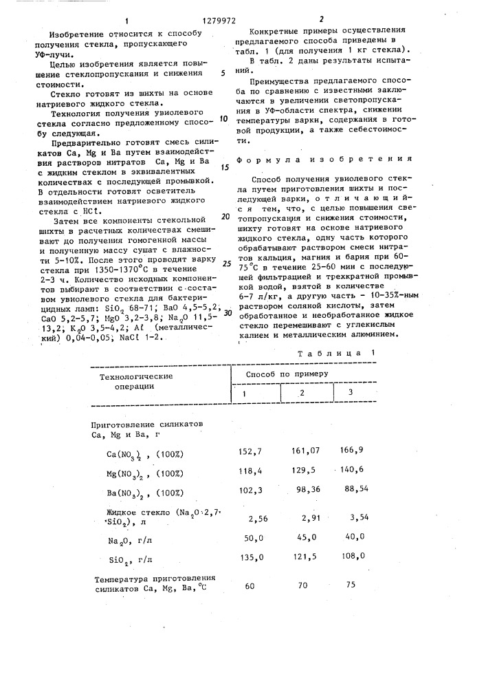 Способ получения увиолевого стекла (патент 1279972)