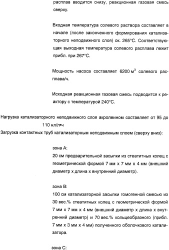 Способ проведения гетерогенного каталитического частичного окисления в газовой фазе акролеина в акриловую кислоту (патент 2365577)