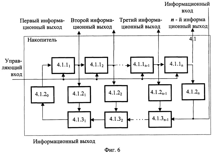 Способ и устройство синхронизации м-последовательности (патент 2244384)