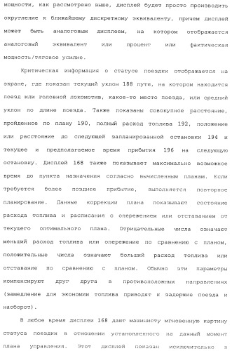 Способ для оптимизации работы поезда для поезда, включающего в себя множественные локомотивы с распределенной подачей мощности (патент 2482990)