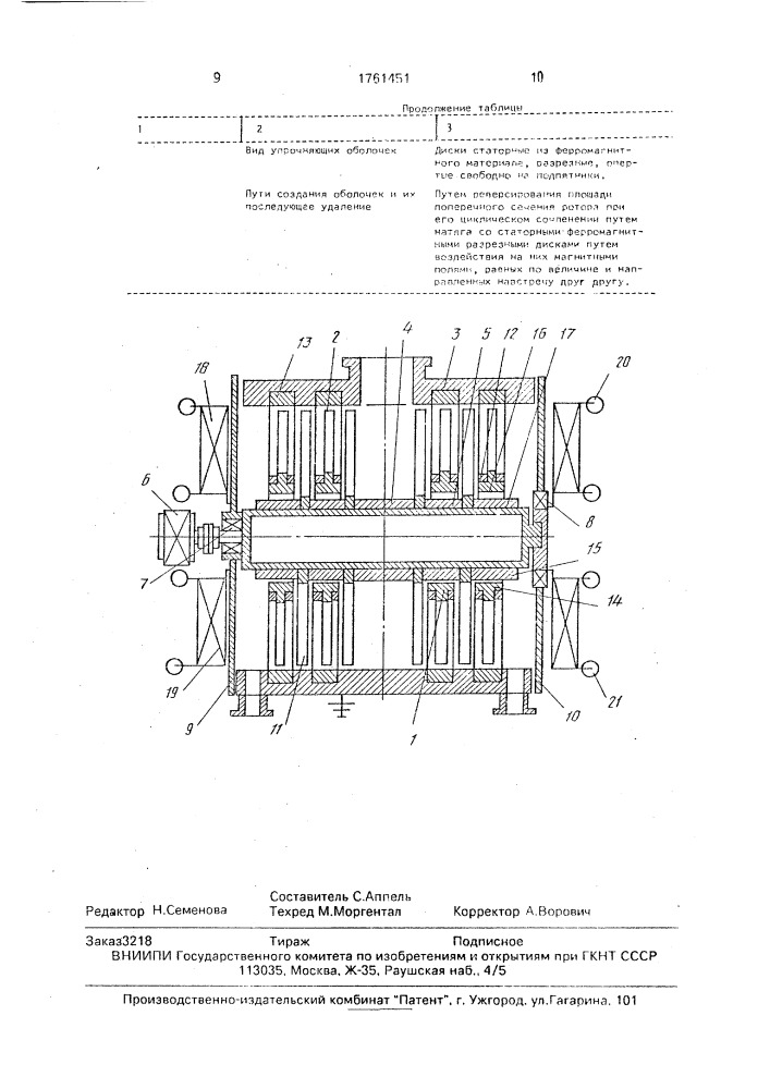 Способ упрочнения ротора центробежных машин (патент 1761451)