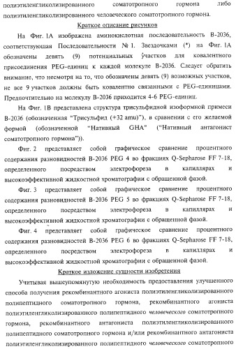 Способ получения соматотропного гормона со сниженным содержанием агрегата его изоформ, способ получения антагониста соматотропного гормона со сниженным содержанием агрегата его изоформ и общим суммарным содержанием трисульфидной примеси и/или дефенилаланиновой примеси (патент 2368619)