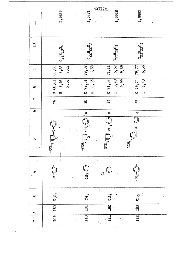 Способ получения производных уксусных кислот (патент 627749)