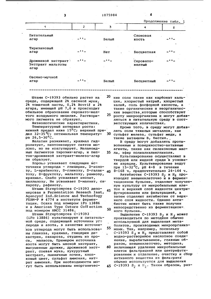 Способ получения антибиотика @ -19393 @ и/или @ -19393 @ (патент 1075984)