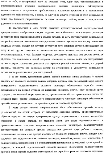 Способ изменения компоновки прокатного стана и усовершенствованный прокатный стан, предназначенный для осуществления этого способа (патент 2333808)
