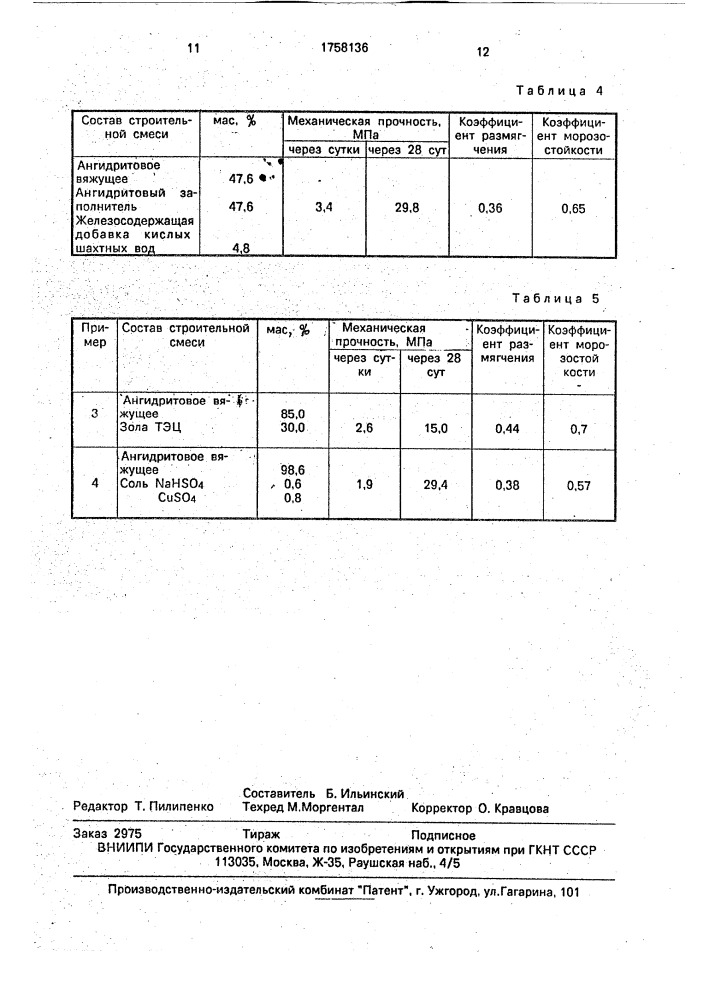 Сырьевая смесь для строительства дорожного основания (патент 1758136)